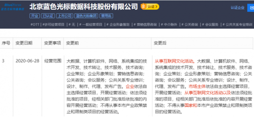 北京藍色光標數(shù)據(jù)科技股份經(jīng)營范圍拓展，新增互聯(lián)網(wǎng)文化活動業(yè)務